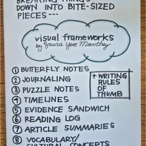 Visual Frameworks Workbook